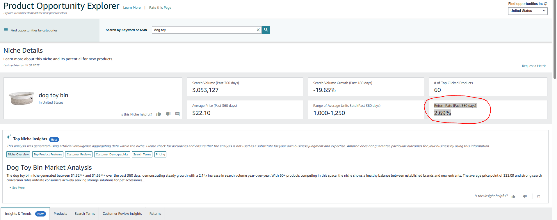 Product Opportunity Explorer — refund rate
